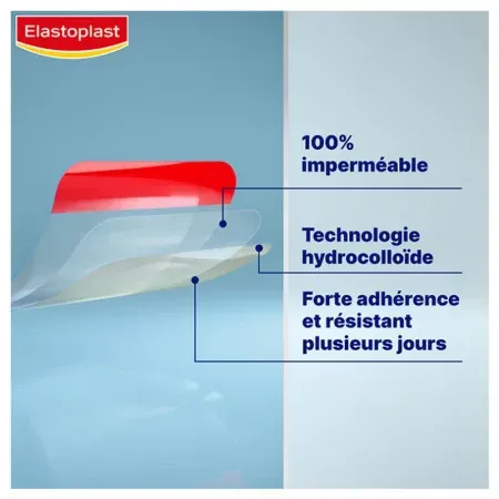 Elastoplast Second Skin Protection 6 pansements - Univers Pharmacie