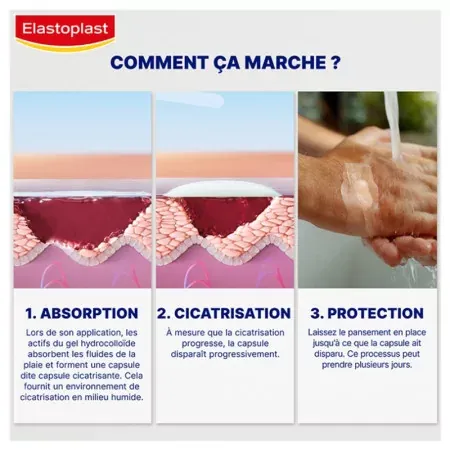 Elastoplast Second Skin Protection XL 3 pansements - Univers Pharmacie