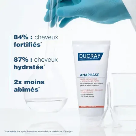 Ducray Anaphase+ Soin Après-shampooing Fortifiant - bienfaits et caractéristiques