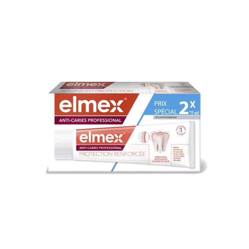 Elmex Dentifrice Anti-caries Professionnel Protection Renforcée 2X75ml - Univers Pharmacie