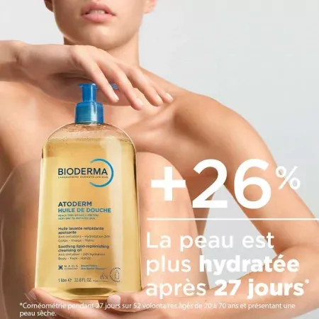 Bioderma Atoderm Huile de Douche 1L - Univers Pharmacie