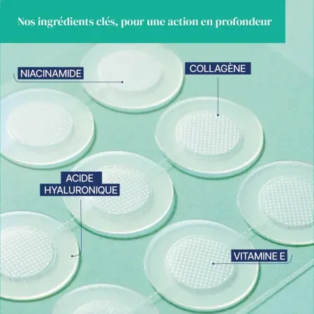 Urgo Boutons Peaux à Tendance Acnéique 9 patchs hydrocolloïdes - Ingrédients