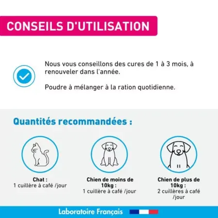 Vetoform Articulations Chat et Chien 100g - Conseils d'utilisation