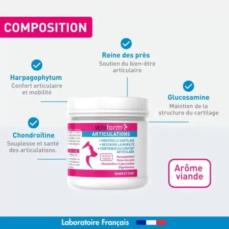 Vetoform Articulations Chat et Chien 100g - Composition