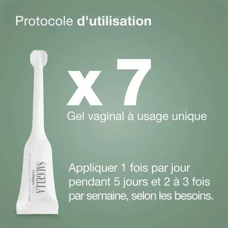 Saugella Poligyn 50+ Hydratation Intense Gel Vaginal 7 unidoses - Protocole d'utilisation
