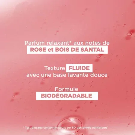 Klorane Shampooing à la Pivoine 400ml - Caractéristiques