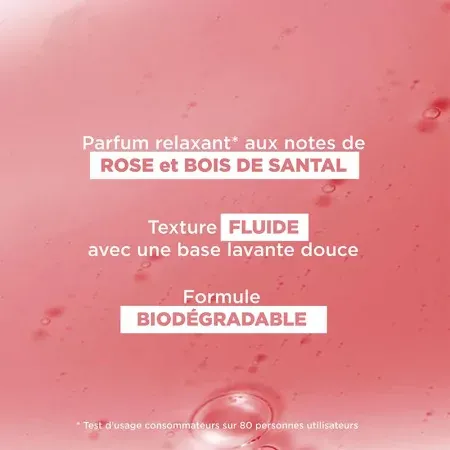 Klorane Shampoing Apaisant Pivoine Bio 100ml - Caractéristiques