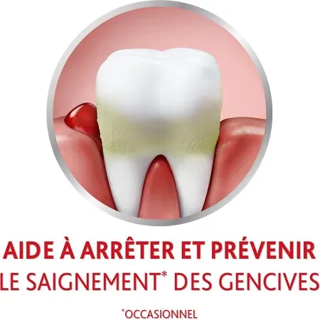 Parodontax Original Dentifrice 75ml - Saignement des gencives