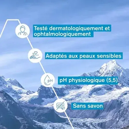 Uriage Derm-Phy Huile Lavante 500ml - Caractéristiques