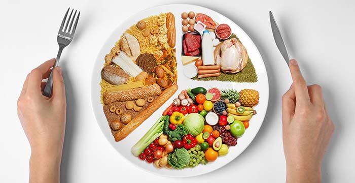 exemple d'assiette équilibrée
